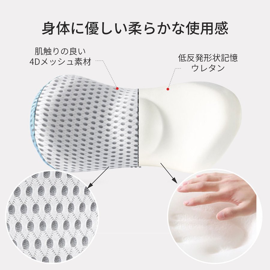車用ウィング型 腰痛対策クッション 5