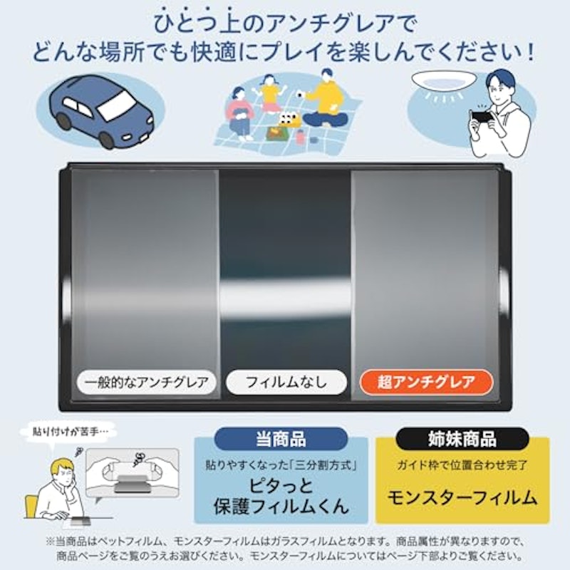 Switch 液晶 保護フィルム 8