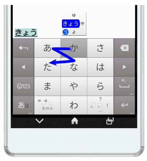 アルテ日本語入力キーボード 3