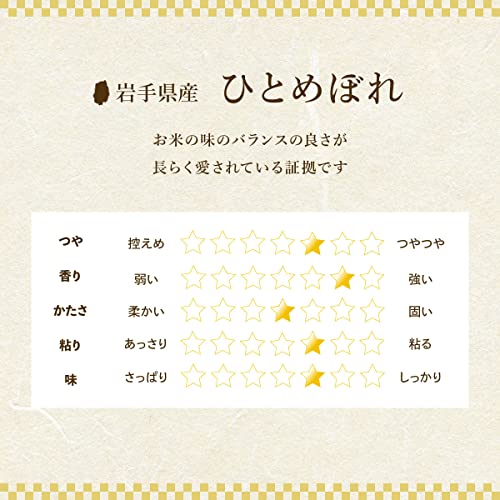 岩手県産 ひとめぼれ 2