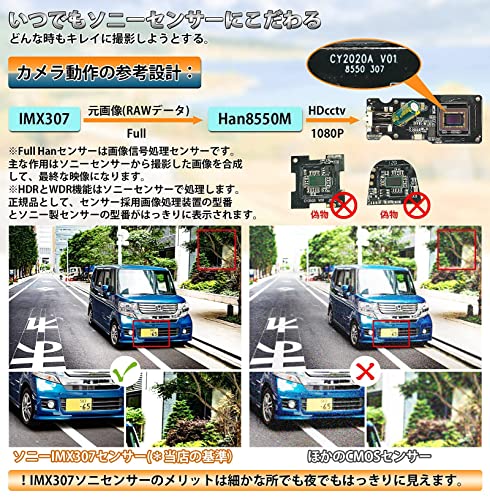 ドライブレコーダー 4