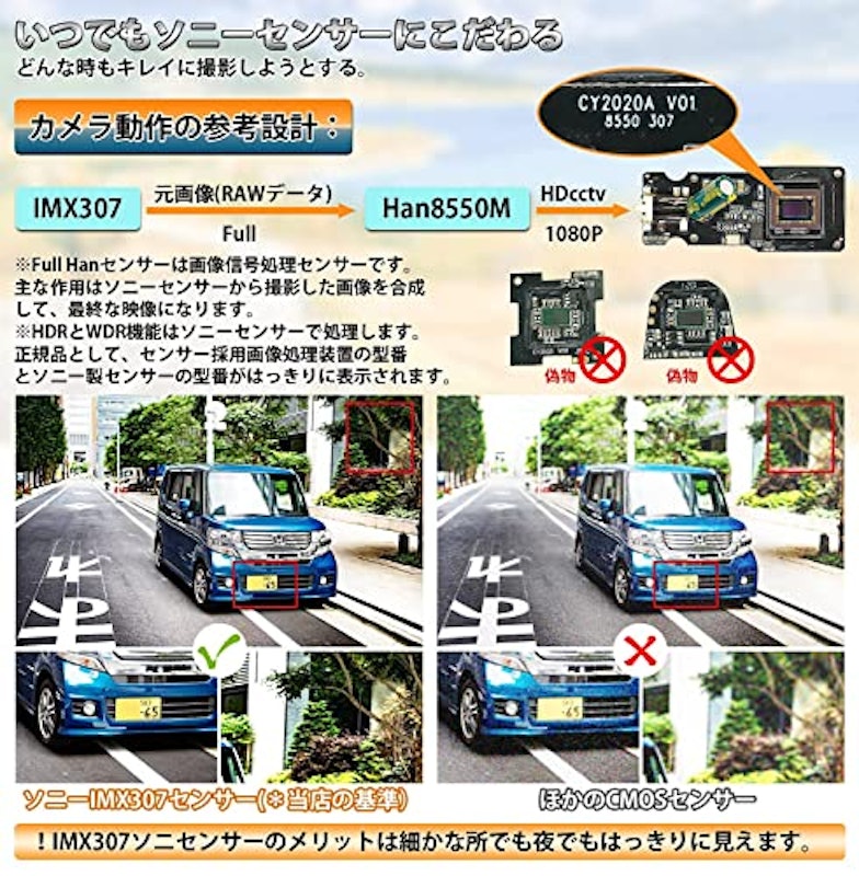 ドライブレコーダー 4