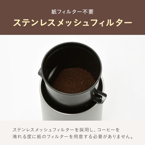 パーソナル電動ミルコーヒーメーカー 7