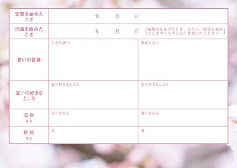 婚姻届 Spring Memories 4
