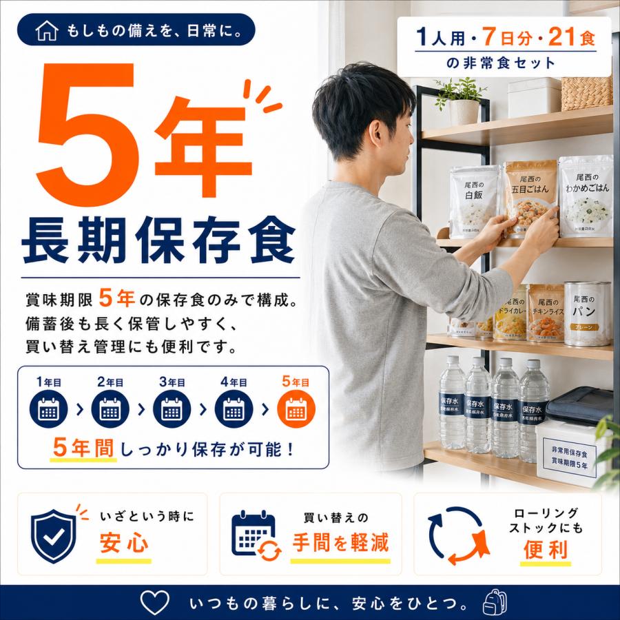 非常食セット 1人用 7日分 4