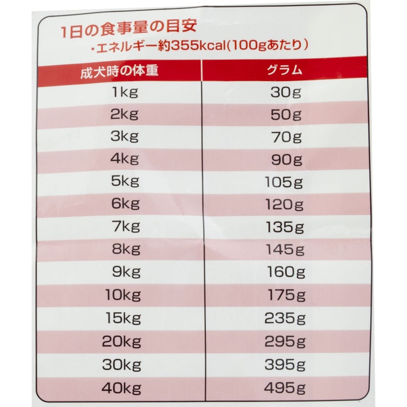 成犬用 5