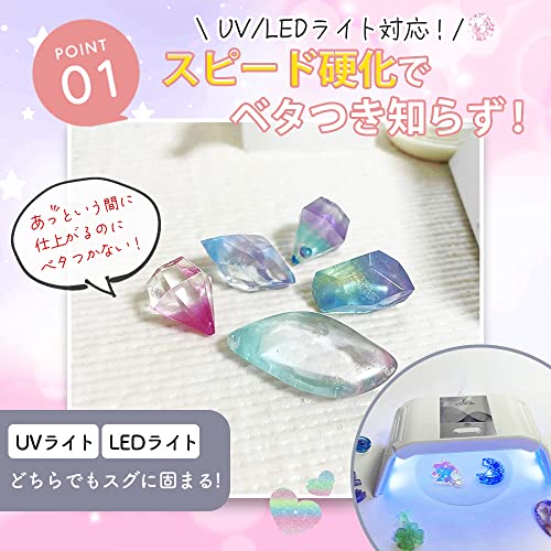 レジン液 2