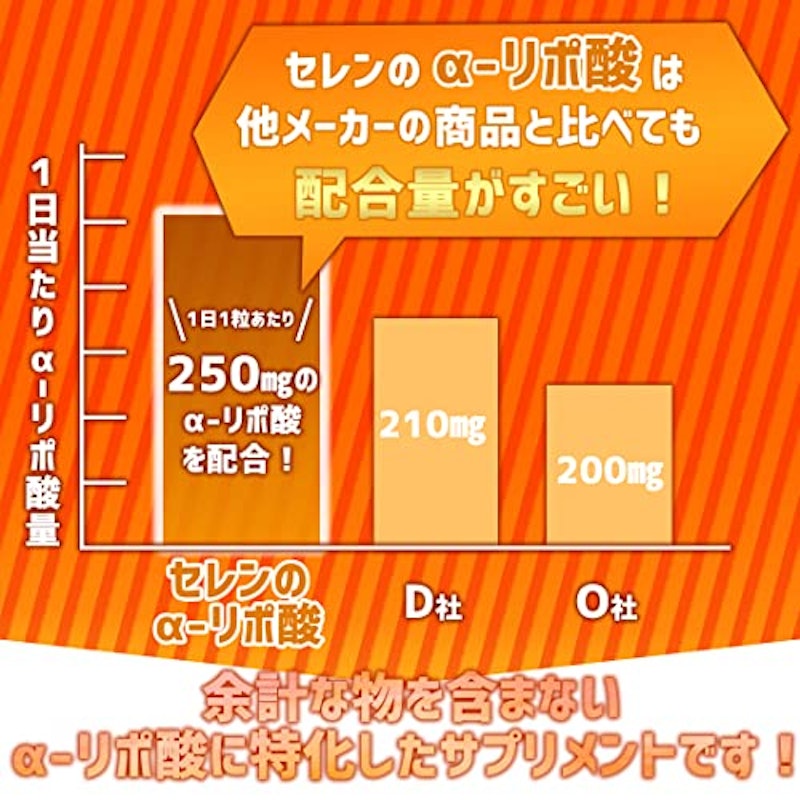 α-リポ酸 サプリメント 5