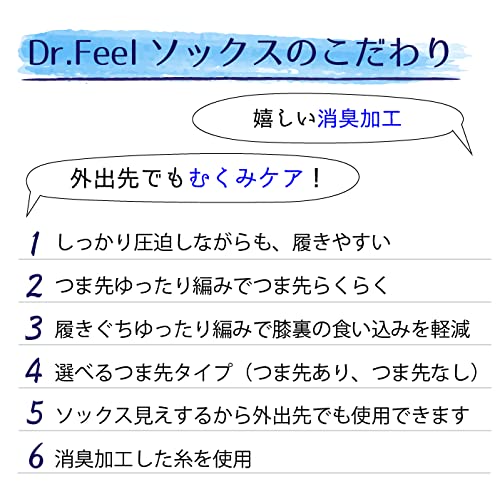 医療用弾性ソックス Day 4