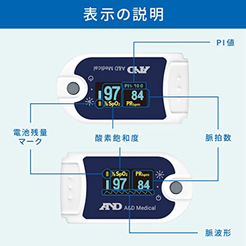 パルスオキシメータ 8