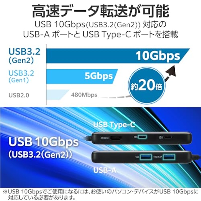 USB Type-Cデータポート/4K/60Hz+2.5Gbps対応ドッキングステーション 5