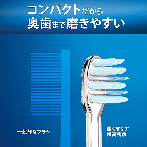 歯ぐきケア 超高密度 7