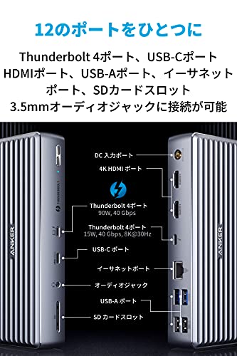 ドッキングステーション 3