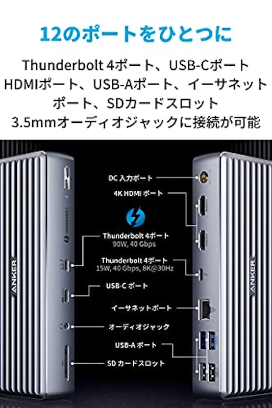 ドッキングステーション 3