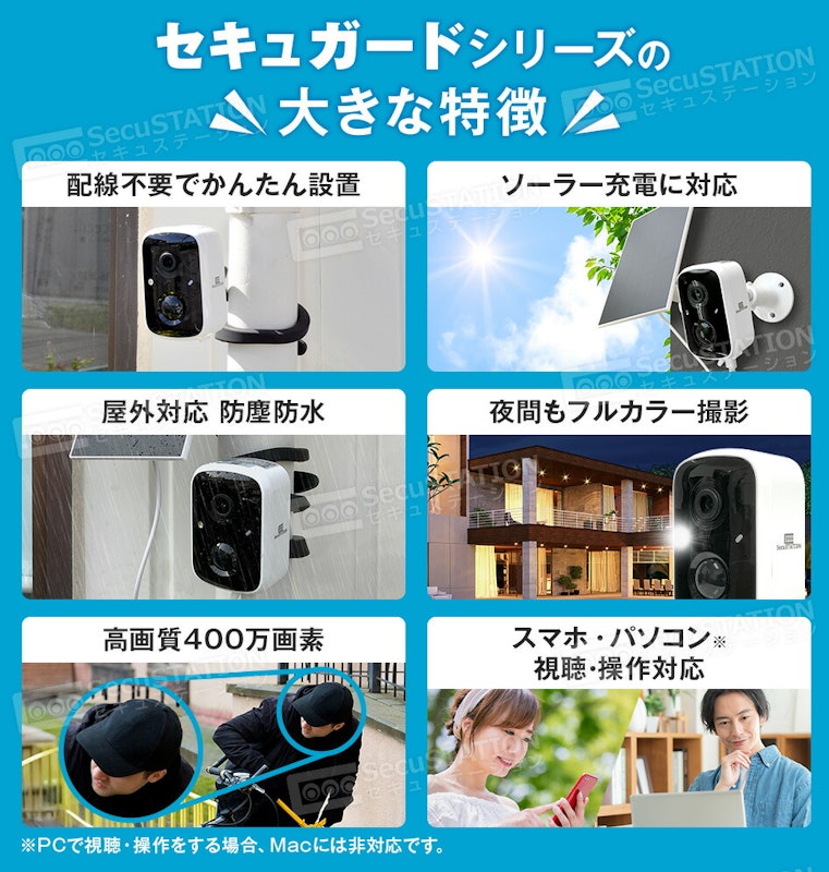 SecuGuard 3