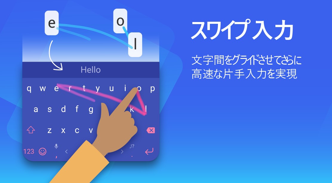 Microsoft SwiftKey AI Keyboard 6