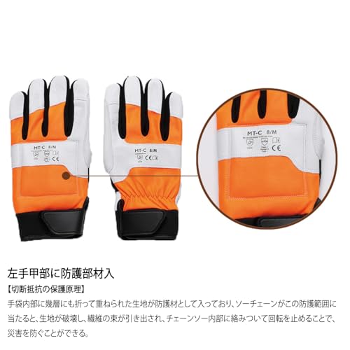 チェーンソー用防護手袋 3