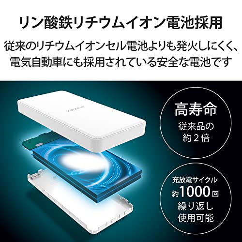 リン酸鉄モバイルバッテリー 3