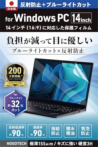 保護フィルム 1