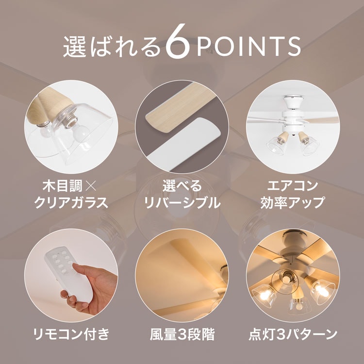 シーリングファンライト 4