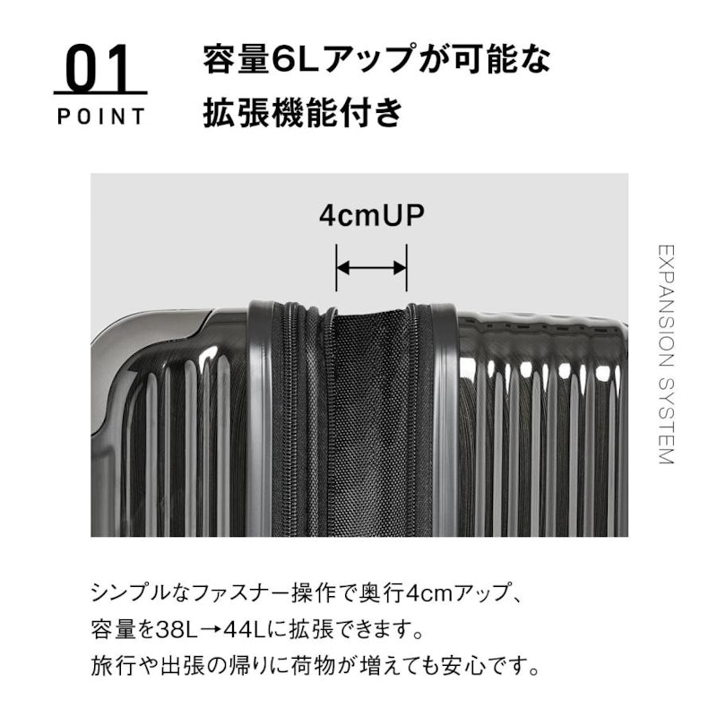スーツケース 6
