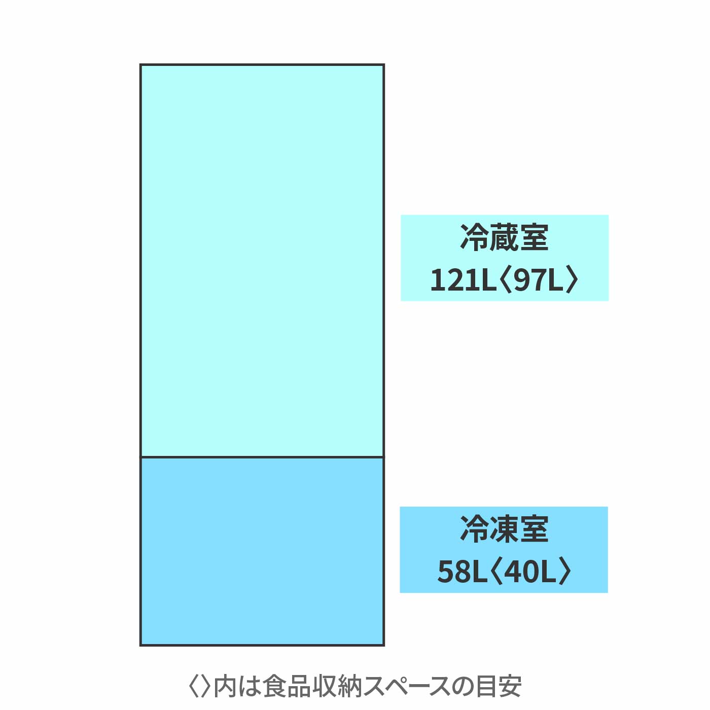 冷蔵庫 2