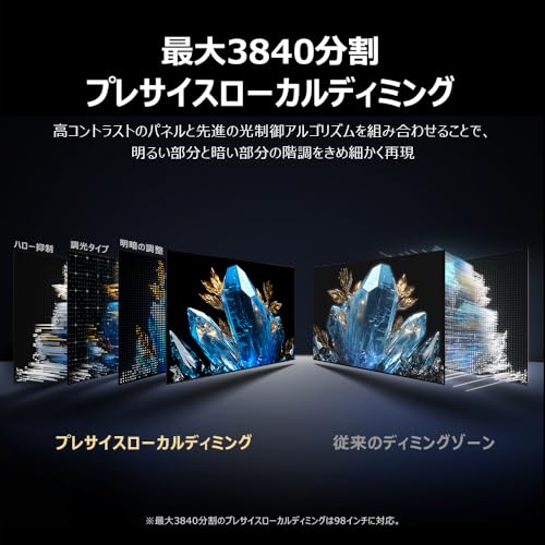 4K量子ドットMini LED液晶テレビ 3