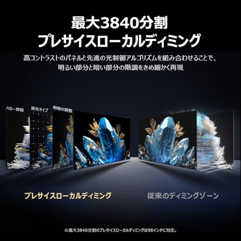 4K量子ドットMini LED液晶テレビ 3