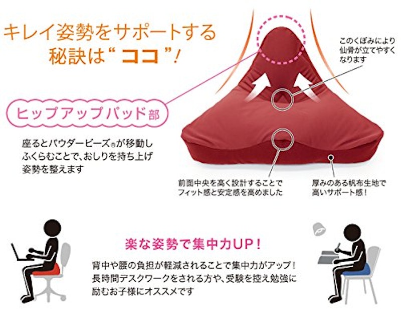 ヒップアップスタイルシート 4