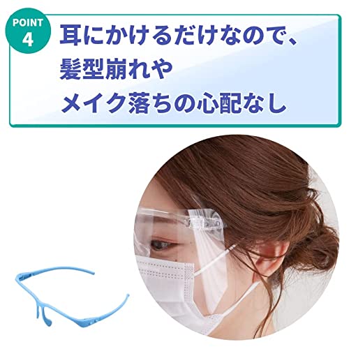 メディカルフェイスシールド 6