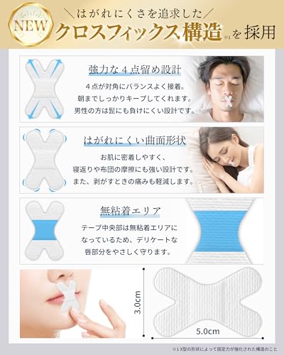 すやピタPlusＸ型 5