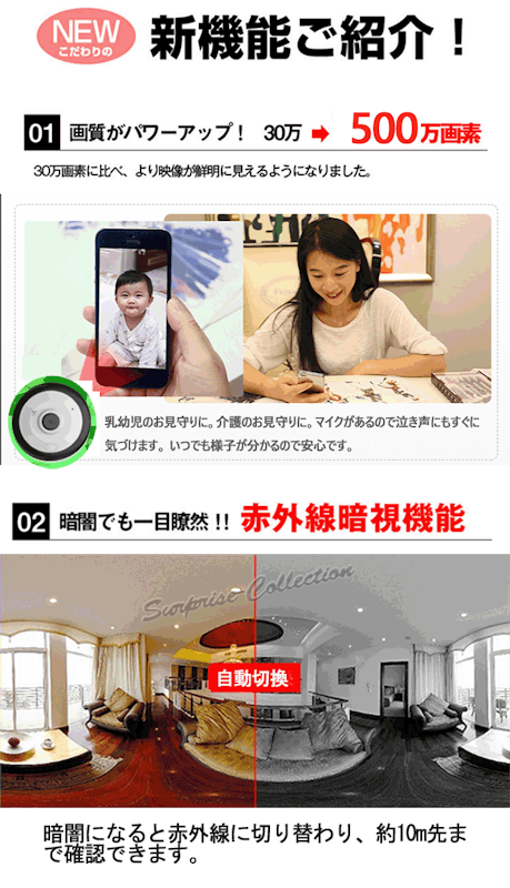 Wifiネットワークカメラ 4
