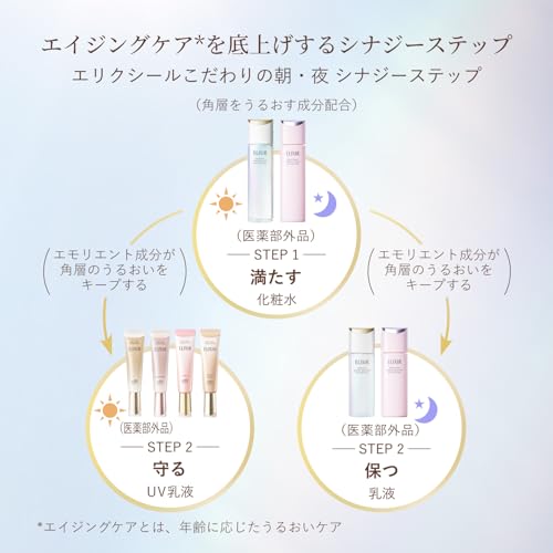 デーケアレボリューション ブライトニング ba 9