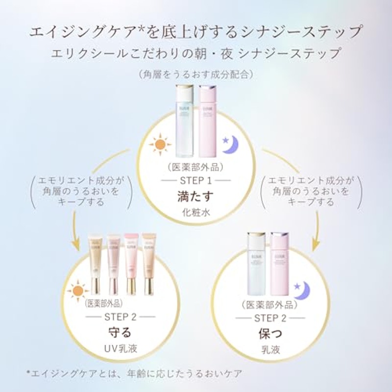 デーケアレボリューション ブライトニング ba 9