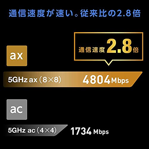 RT-AX89X 6