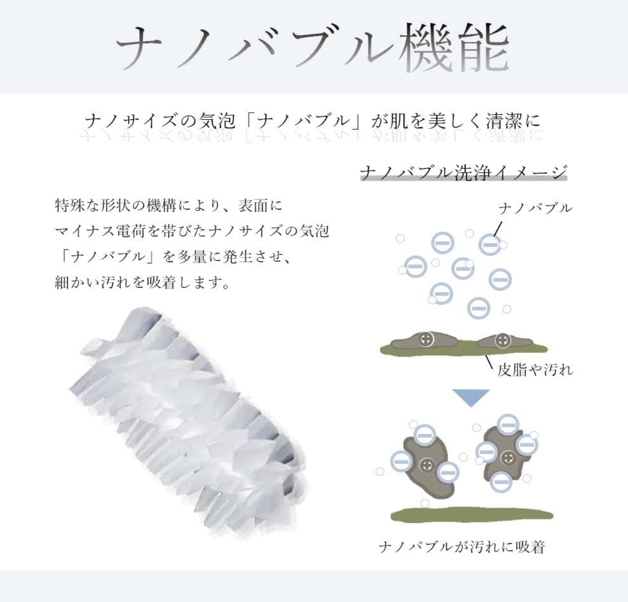 ナノバブルシャワー BIRAKU 3