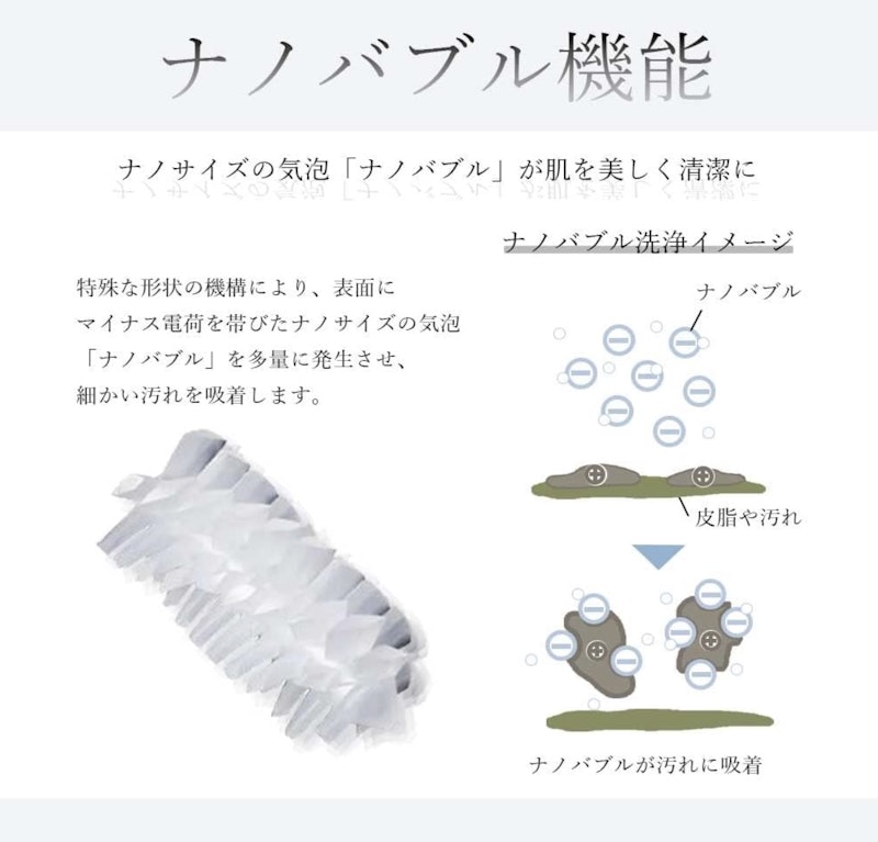 ナノバブルシャワー BIRAKU 3