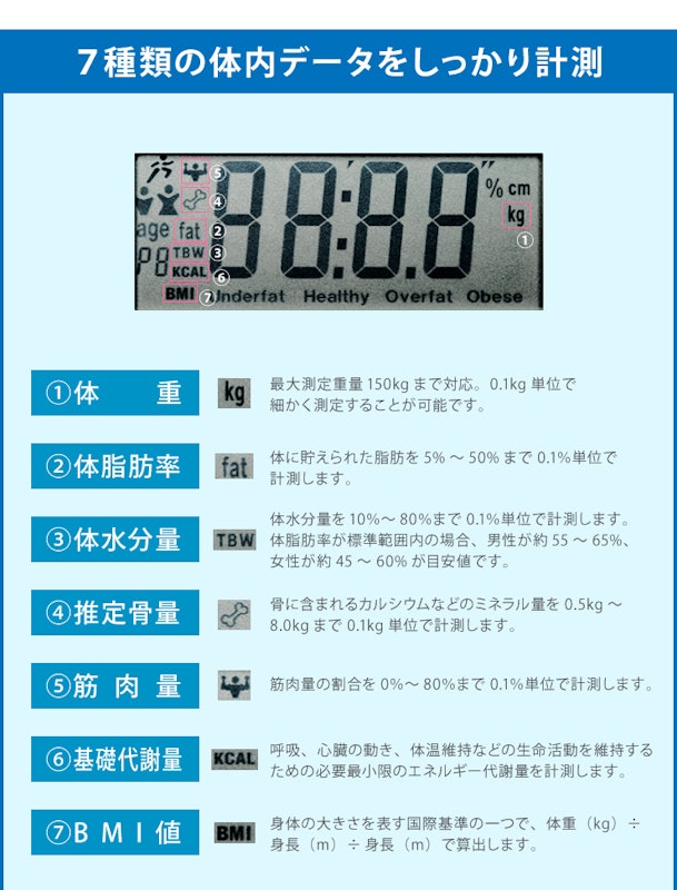 体組成計 超薄型 BodyFatScale 4