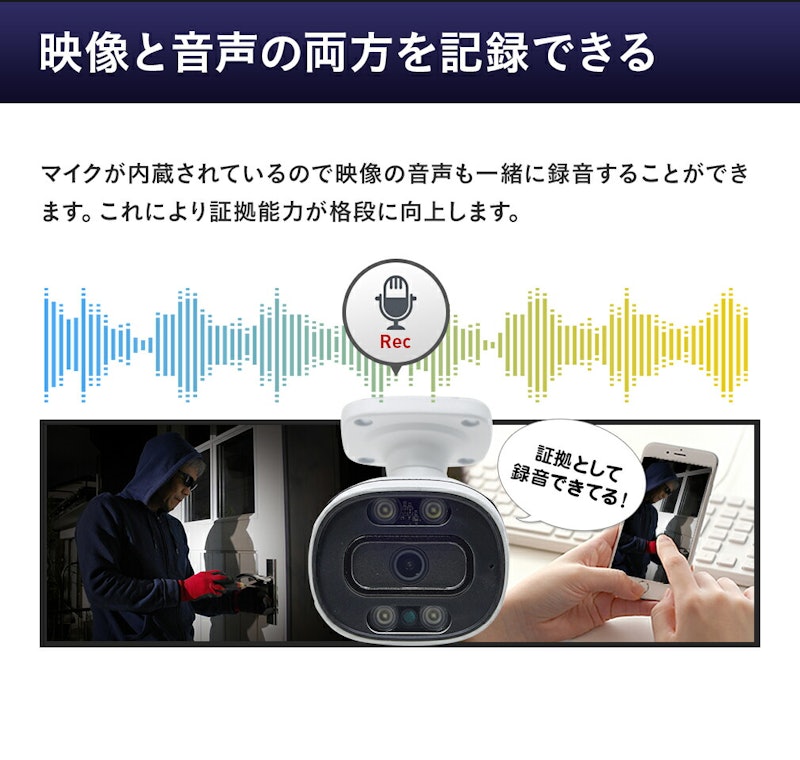 防犯カメラセット 3