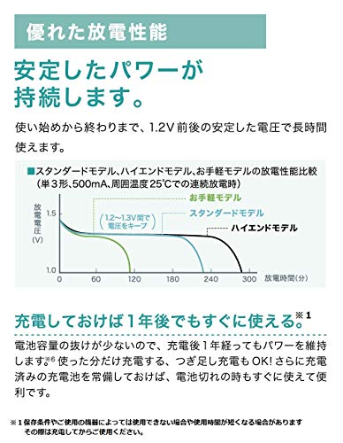 単3形充電池 4