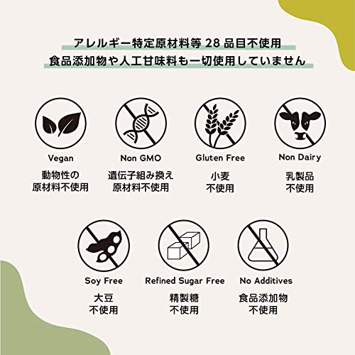 プロテインブレンド 抹茶オールスターズ 6