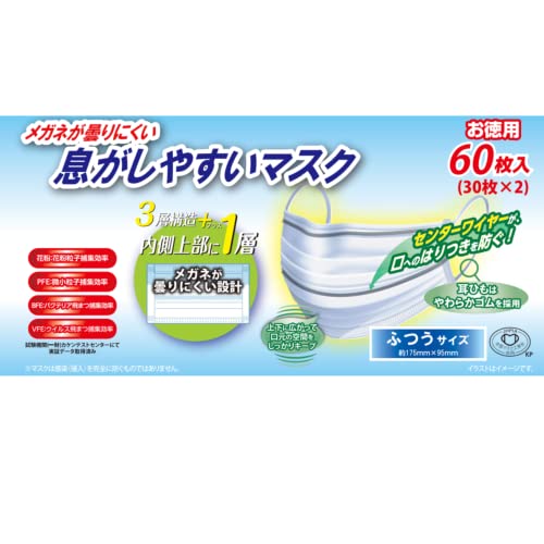 息がしやすいマスク 2