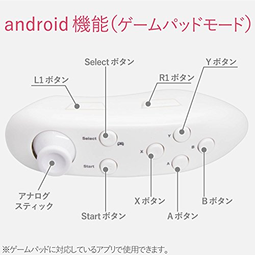 VR用Bluetoothリモコン 4
