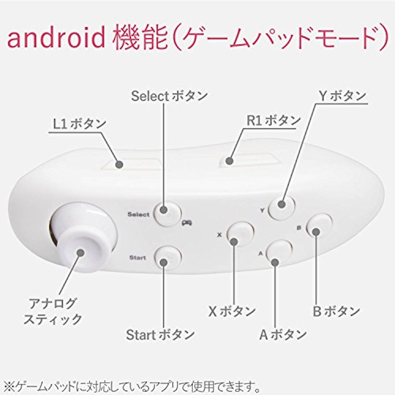 VR用Bluetoothリモコン 4