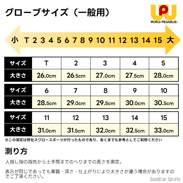 硬式 グランドペガサス TOP エボルブ 内野手用 5