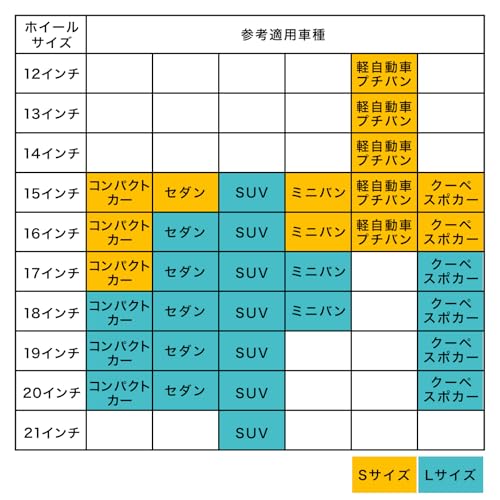 タイヤカバー 4本セット 7
