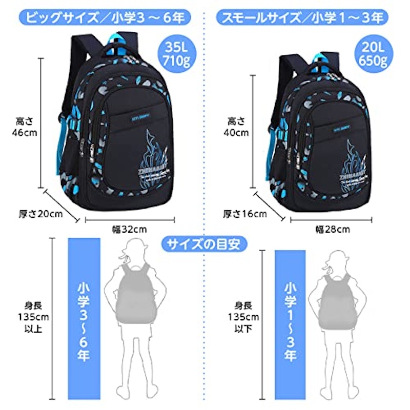 キッズリュック 3