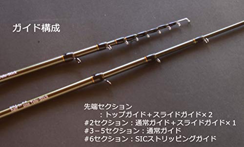 Half in One Tele-Stick 4