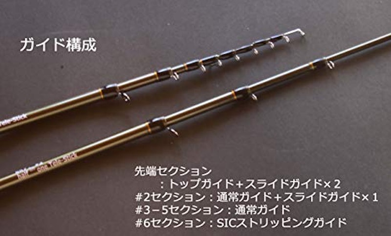 Half in One Tele-Stick 4