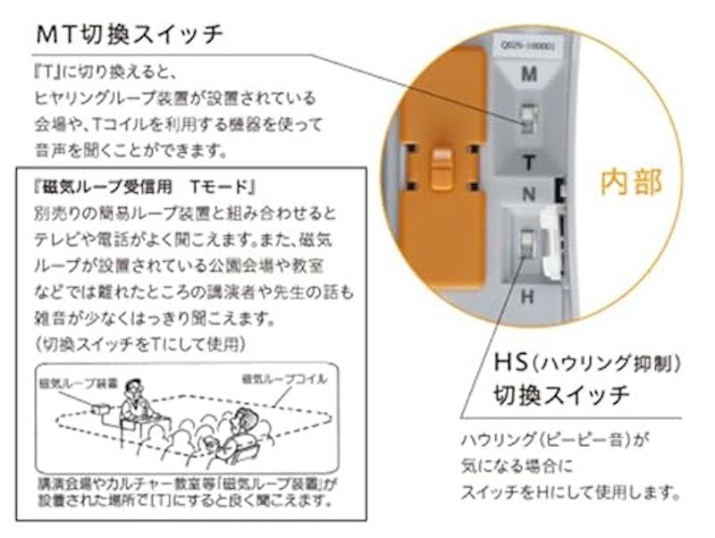 ポッケ sel2 5